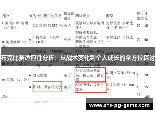 布克比赛适应性分析:从战术变化到个人成长的全方位探讨 布克比赛适应性分析:从战术变化到个人成长的全方位探讨