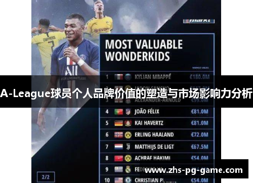 A-League球员个人品牌价值的塑造与市场影响力分析 A-League球员个人品牌价值的塑造与市场影响力分析