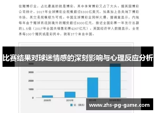 比赛结果对球迷情感的深刻影响与心理反应分析