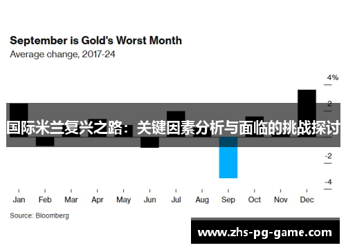国际米兰复兴之路：关键因素分析与面临的挑战探讨