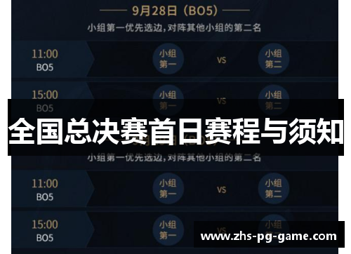 全国总决赛首日赛程与须知