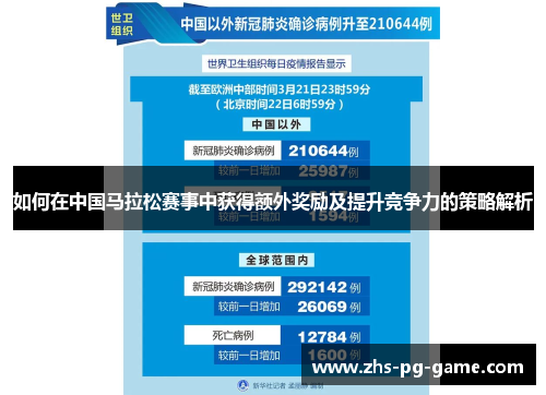 如何在中国马拉松赛事中获得额外奖励及提升竞争力的策略解析 如何在中国马拉松赛事中获得额外奖励及提升竞争力的策略解析
