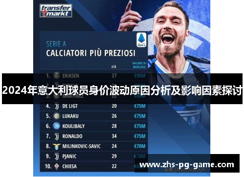 2024年意大利球员身价波动原因分析及影响因素探讨 2024年意大利球员身价波动原因分析及影响因素探讨