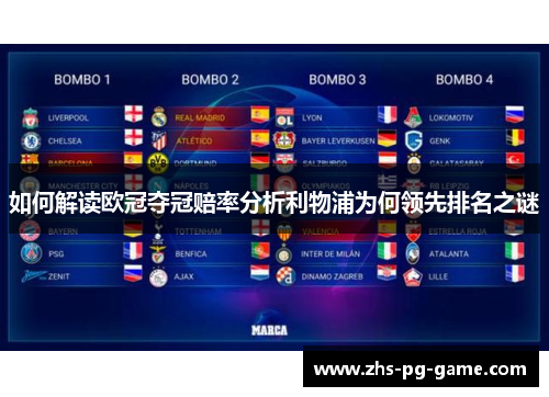 如何解读欧冠夺冠赔率分析利物浦为何领先排名之谜