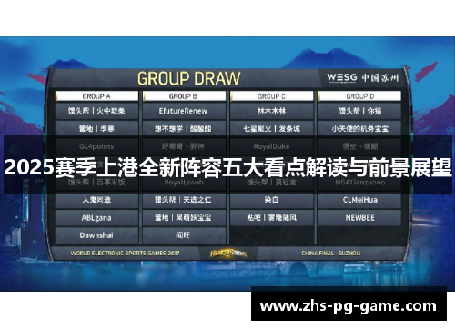 2025赛季上港全新阵容五大看点解读与前景展望
