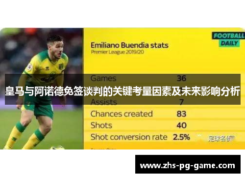 皇马与阿诺德免签谈判的关键考量因素及未来影响分析 皇马与阿诺德免签谈判的关键考量因素及未来影响分析
