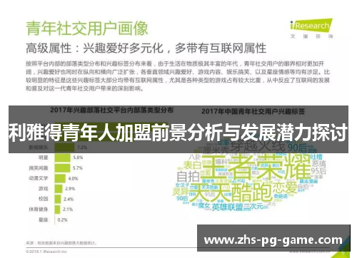 利雅得青年人加盟前景分析与发展潜力探讨