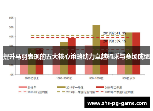 提升马羽表现的五大核心策略助力卓越骑乘与赛场成绩