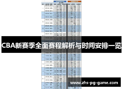 CBA新赛季全面赛程解析与时间安排一览