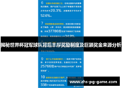揭秘世界杯冠军球队背后丰厚奖励制度及巨额奖金来源分析 揭秘世界杯冠军球队背后丰厚奖励制度及巨额奖金来源分析