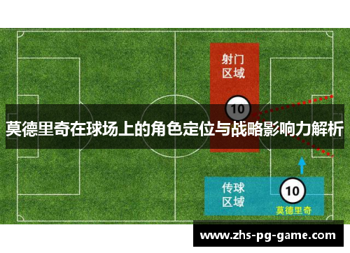 莫德里奇在球场上的角色定位与战略影响力解析