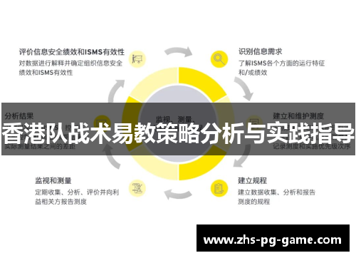 香港队战术易教策略分析与实践指导 香港队战术易教策略分析与实践指导