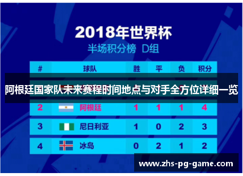 阿根廷国家队未来赛程时间地点与对手全方位详细一览