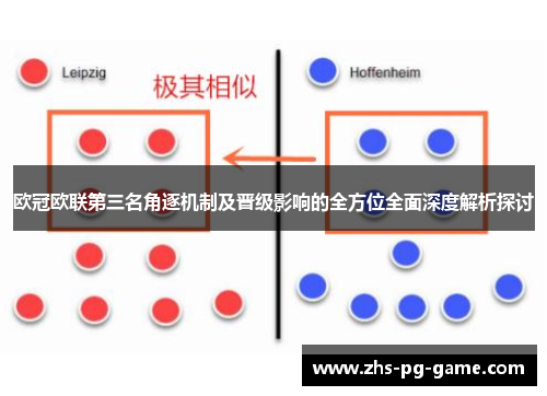 欧冠欧联第三名角逐机制及晋级影响的全方位全面深度解析探讨