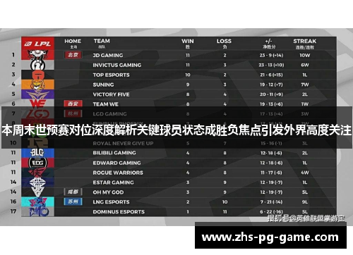 本周末世预赛对位深度解析关键球员状态成胜负焦点引发外界高度关注 本周末世预赛对位深度解析关键球员状态成胜负焦点引发外界高度关注