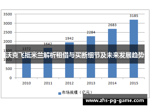 沃克飞抵米兰解析租借与买断细节及未来发展趋势