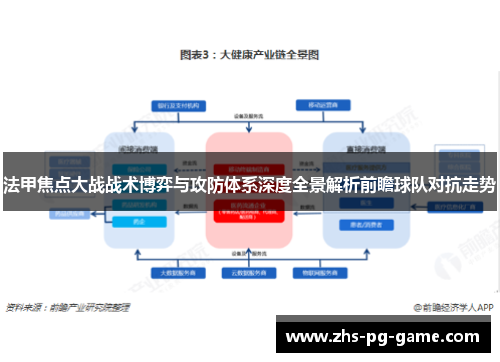 法甲焦点大战战术博弈与攻防体系深度全景解析前瞻球队对抗走势